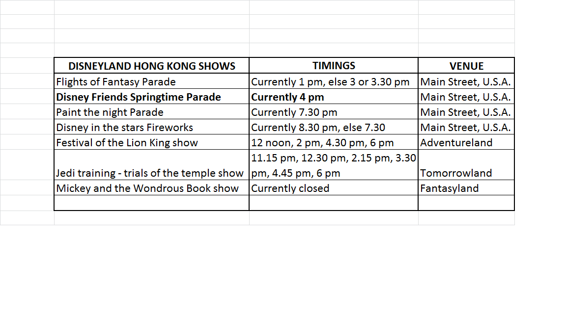 Disneyland Hong Kong show timings - PixelVoyages